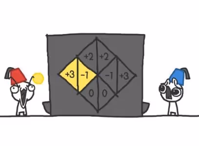 Prisoner's Dilemma