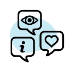 Difficult Conversations