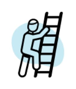 Ladder of Inference